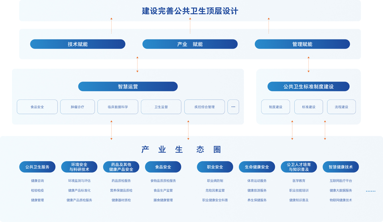 产业规划.jpg