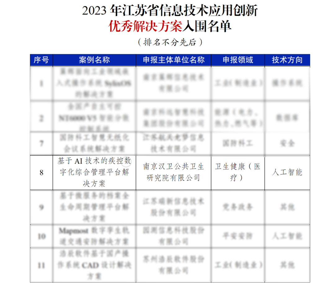 d032133c7ee168dfb7d1affecbb2b846.png